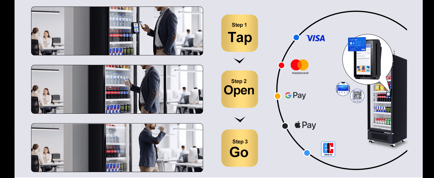 AFEN సజావుగా చెల్లింపు ప్రవాహం ప్రపంచ నగదు రహిత చెల్లింపు పద్ధతులకు మద్దతు ఇచ్చే సజావుగా గ్రాబ్ అండ్ గో షాపింగ్ వర్క్ఫ్లో